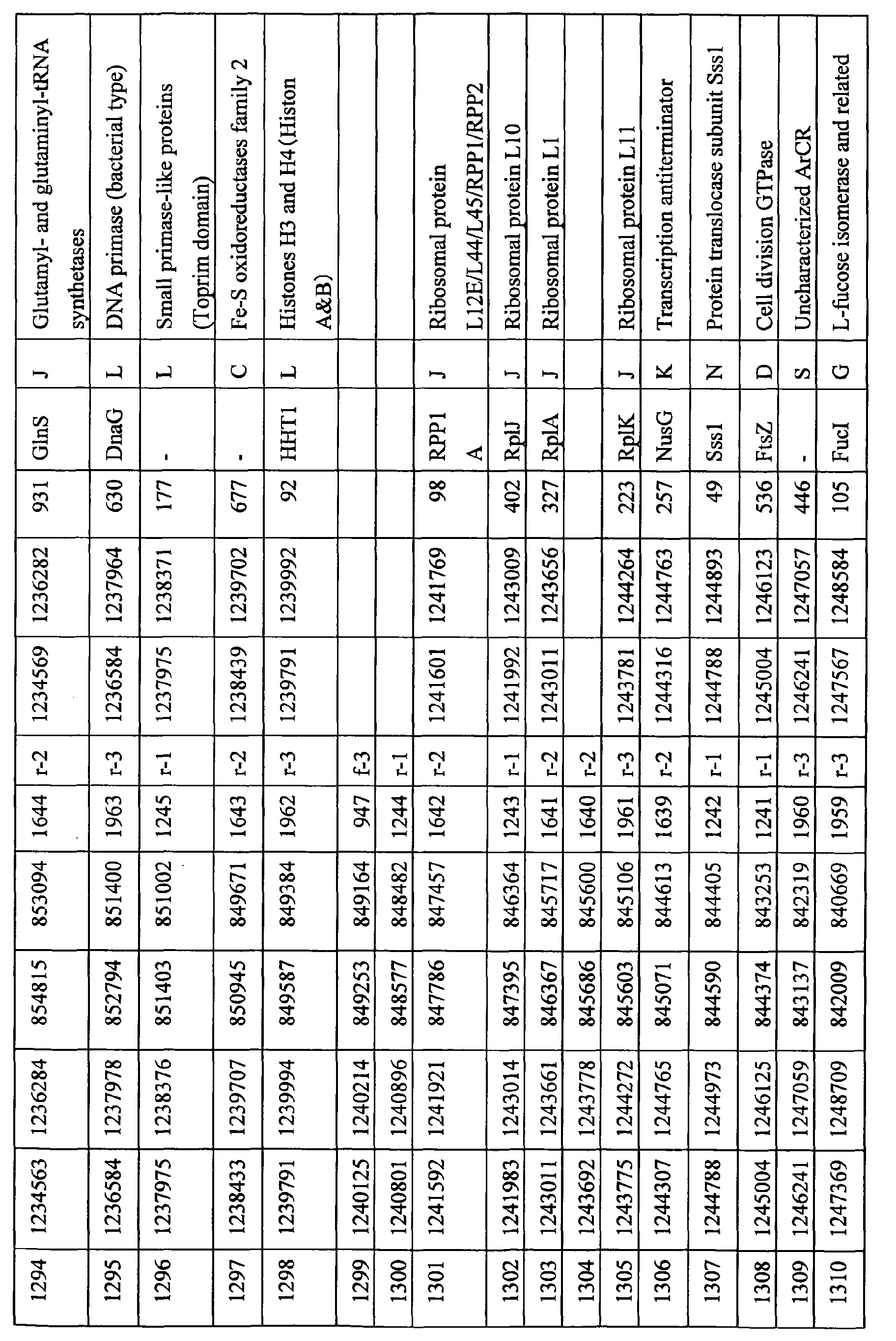 Figure 02820001