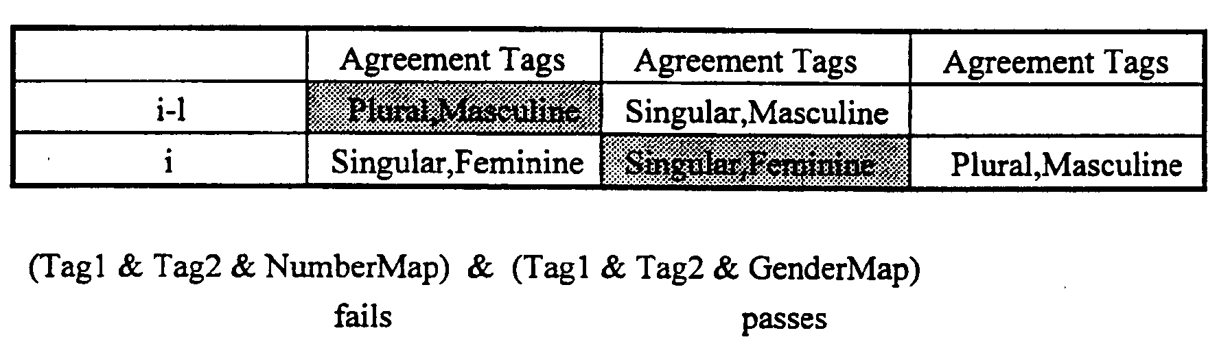 Figure 00290002