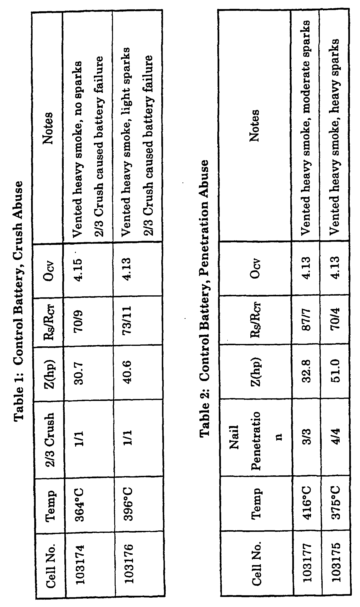 Figure 00320001