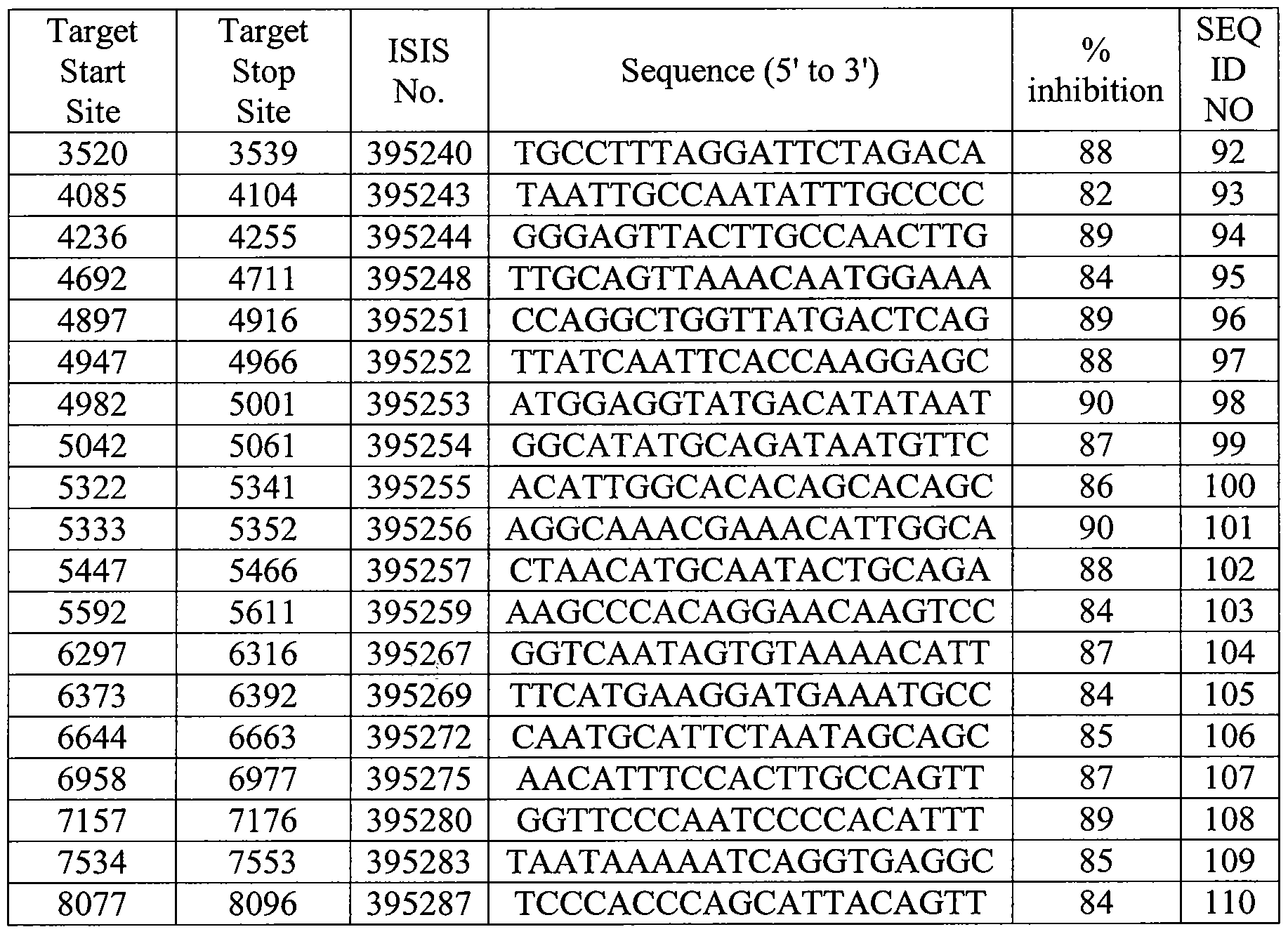 Figure imgf000063_0001