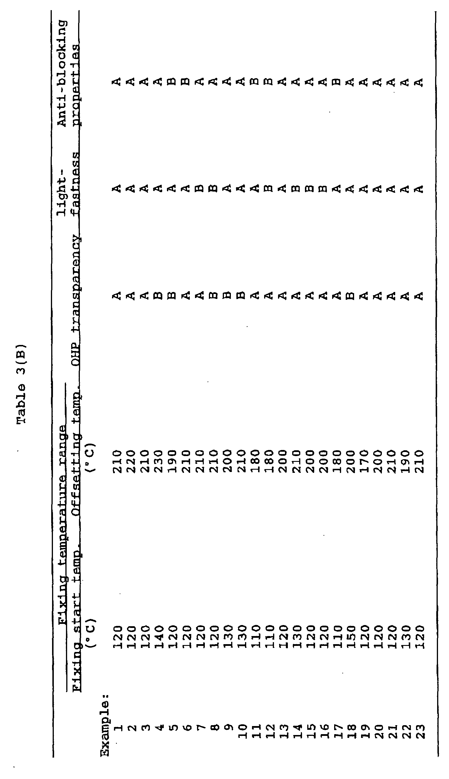 Figure 01270001