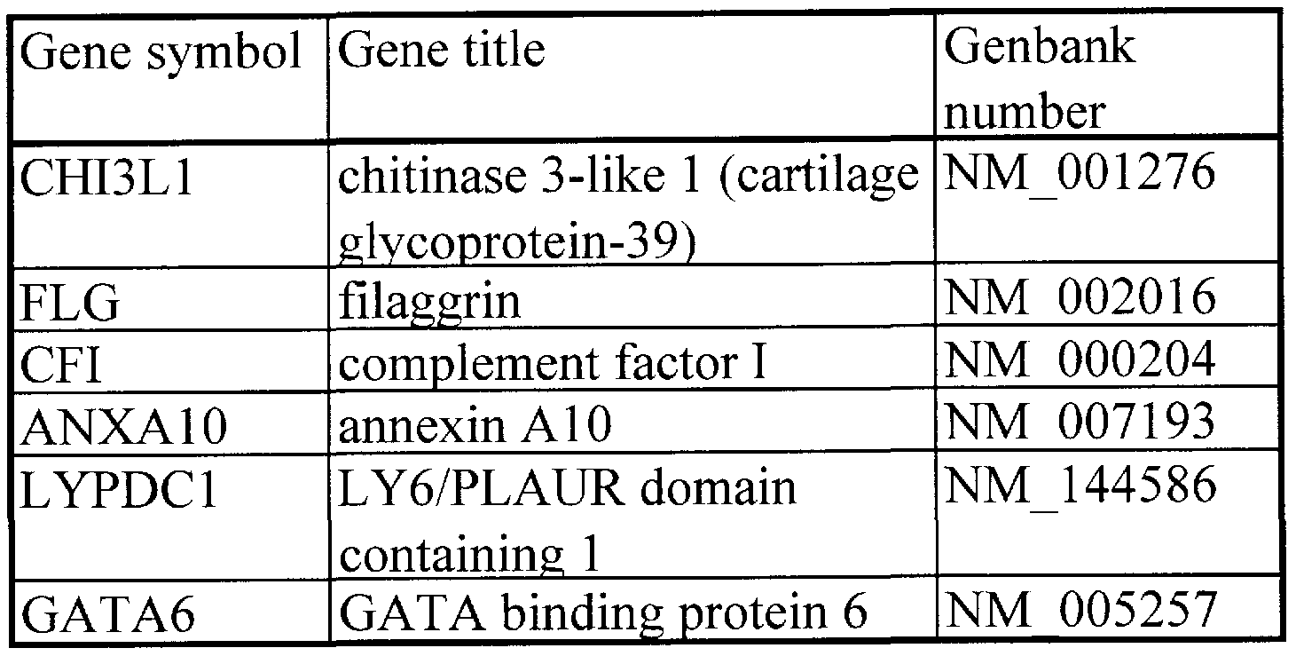 Figure imgf000061_0001