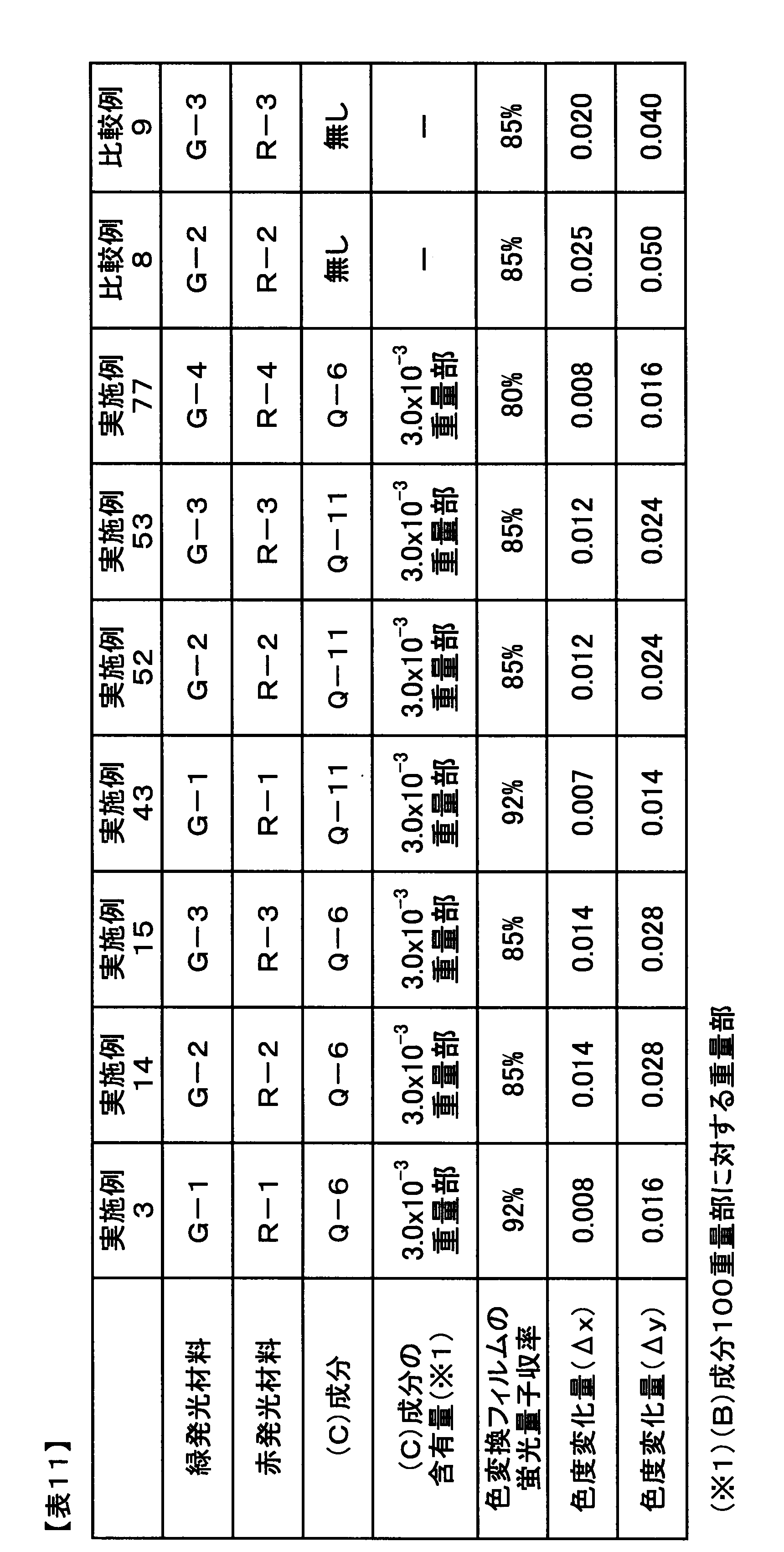 Figure 0007632277000042