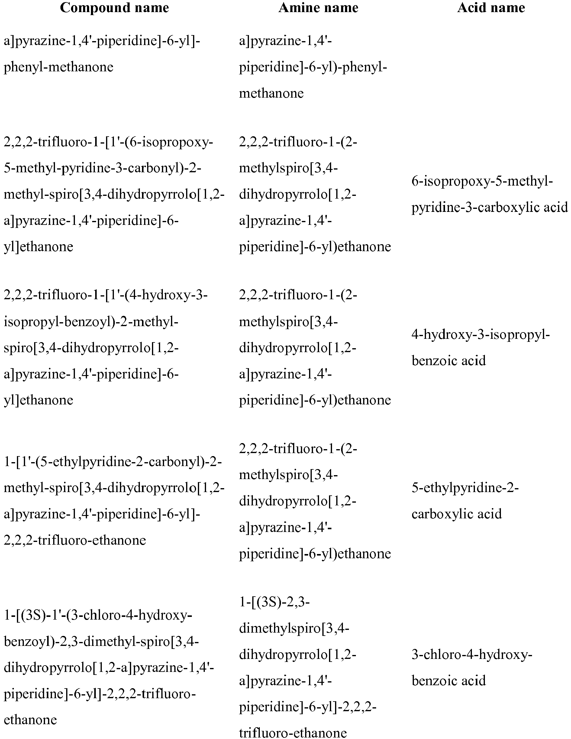 Figure imgb1018