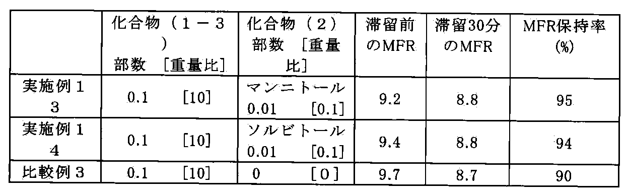 Figure JPOXMLDOC01-appb-T000007
