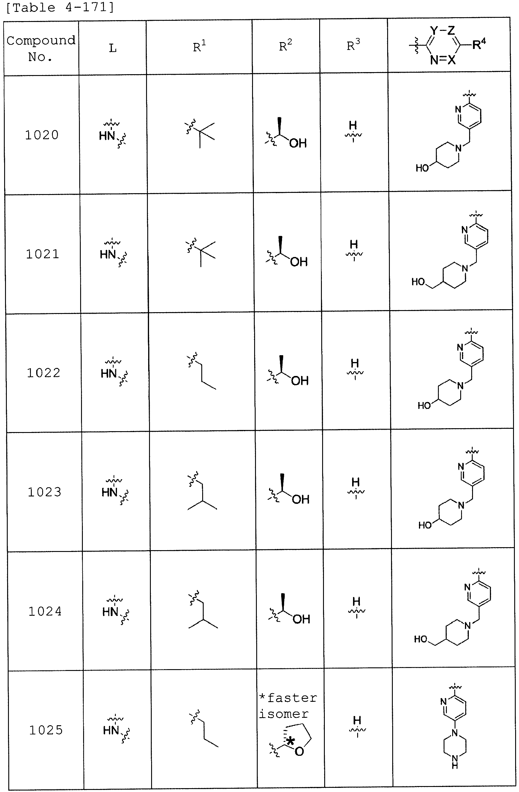Figure imgb0304
