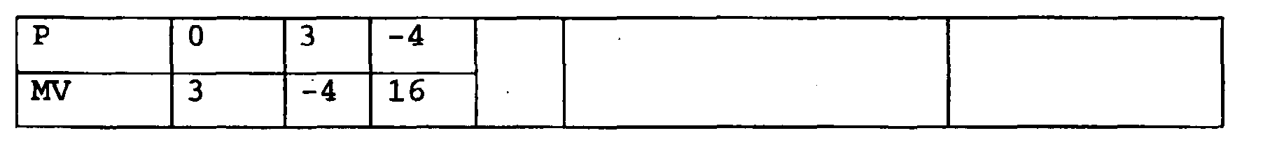 Figure 00510001