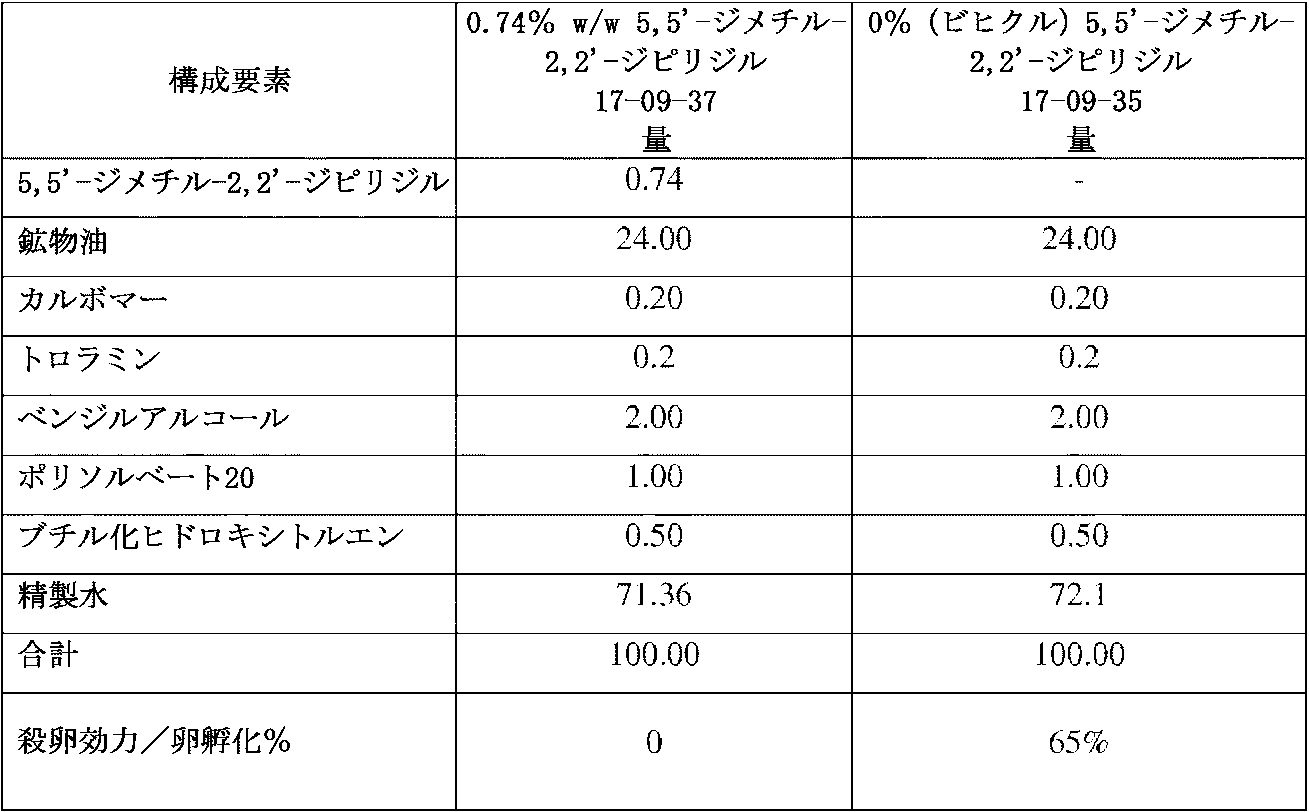 Figure 2017500342
