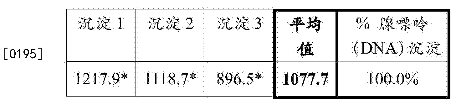 cn106255754a method and system for microbial lysis using figure cn106255754ad00241
