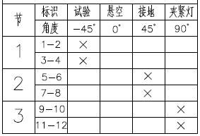 Figure DEST_PATH_IMAGE001
