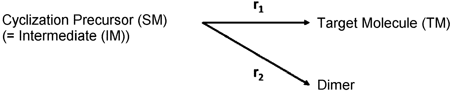 Figure imgb0109