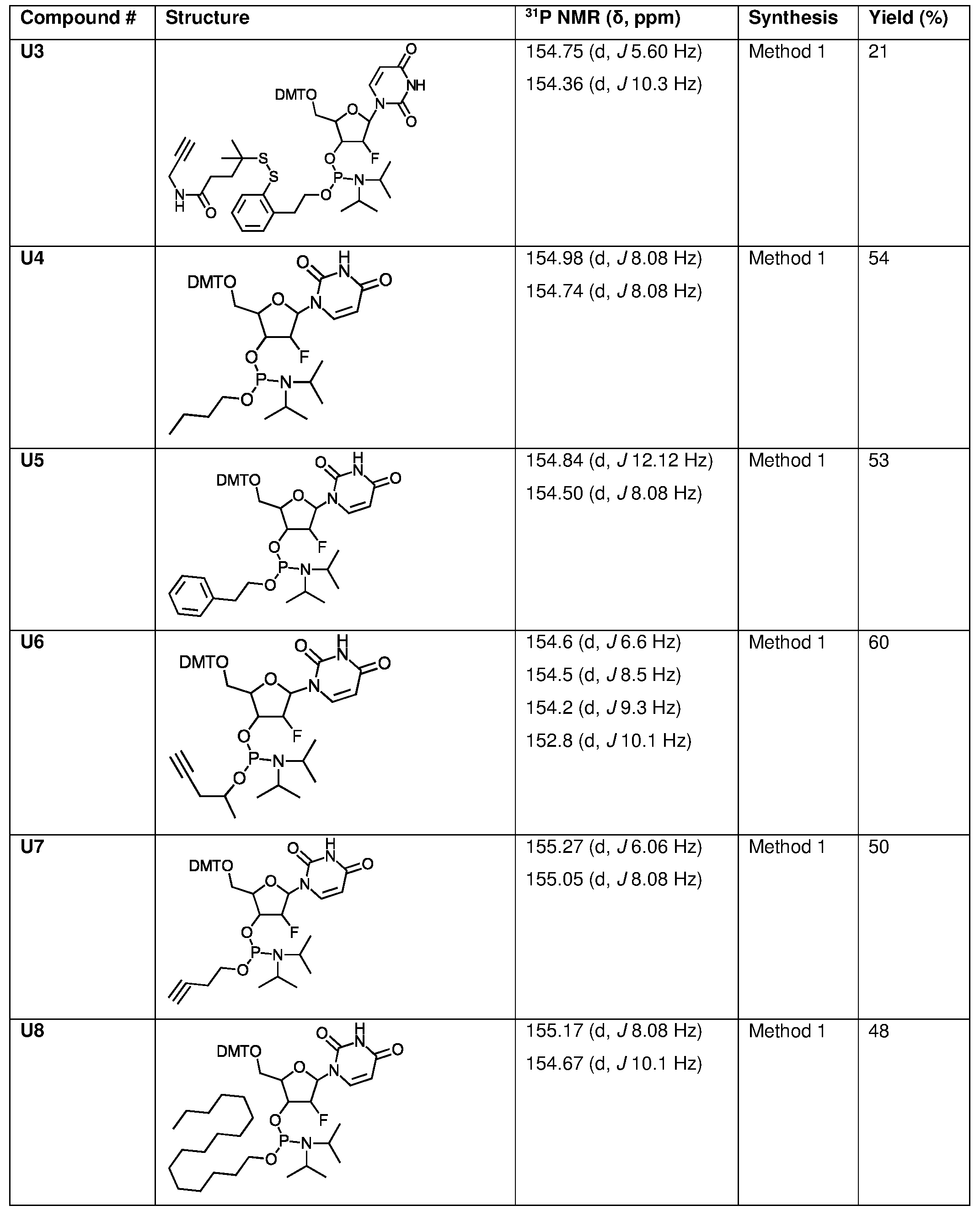 Figure imgf000053_0001