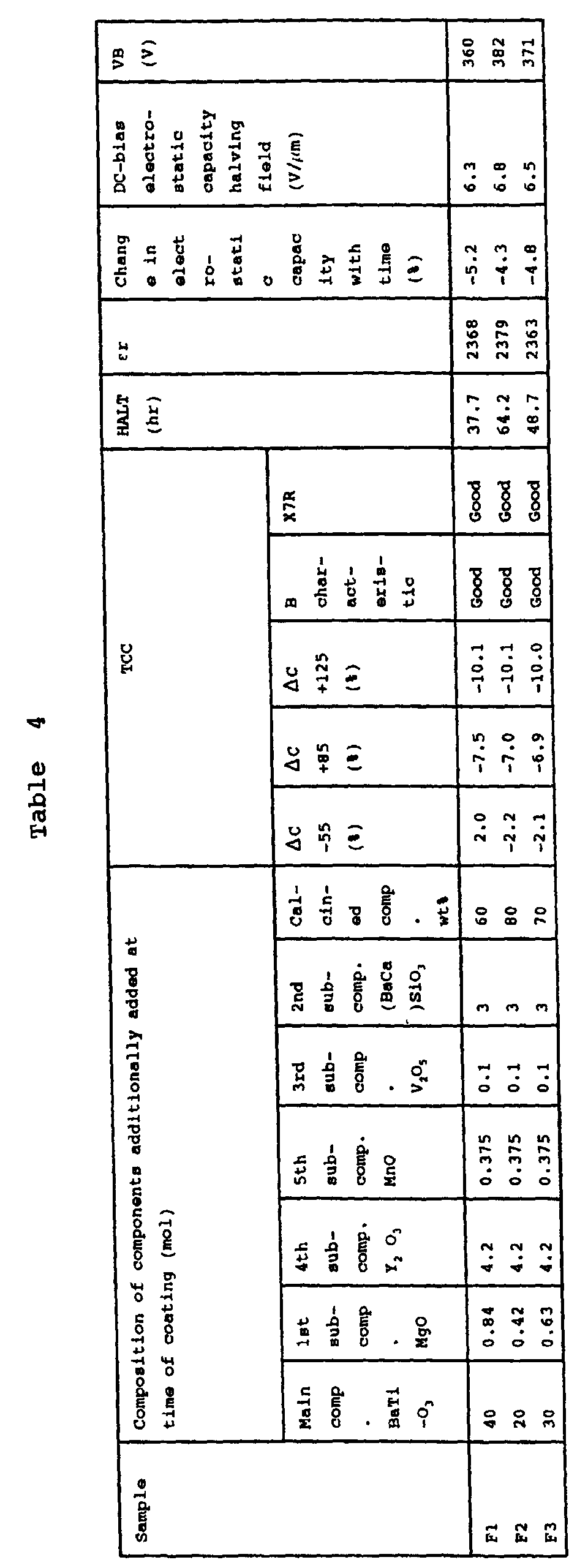Figure 00580001