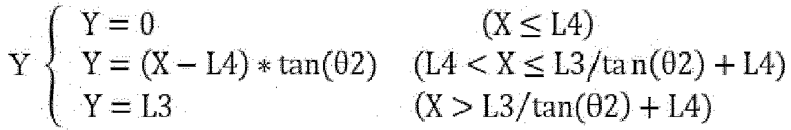 Figure imgb0002