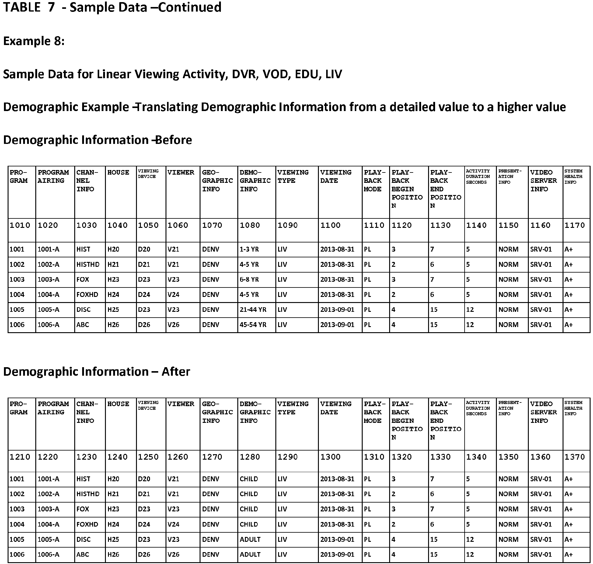 Figure imgb0035