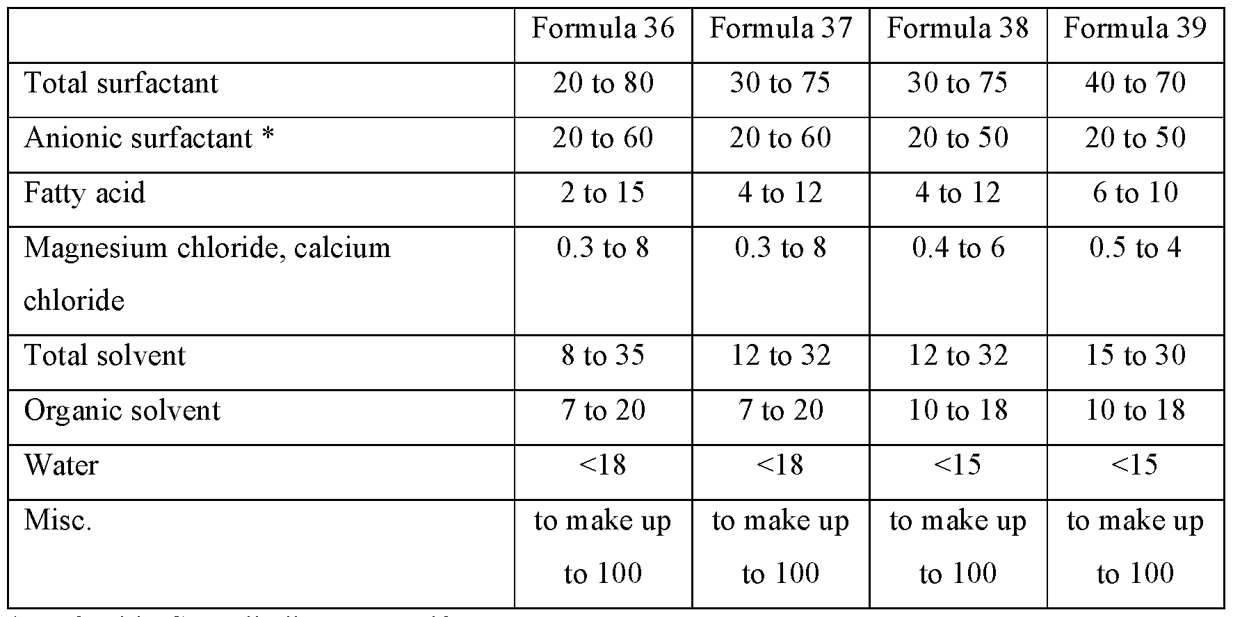 Figure imgf000010_0002