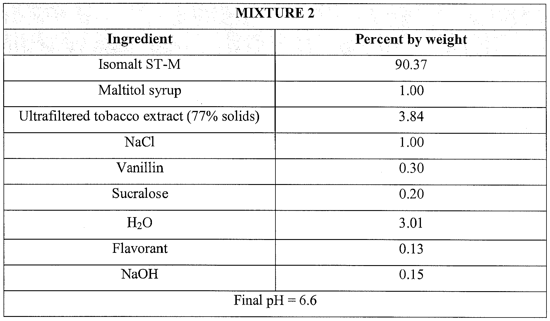 Figure imgf000028_0002