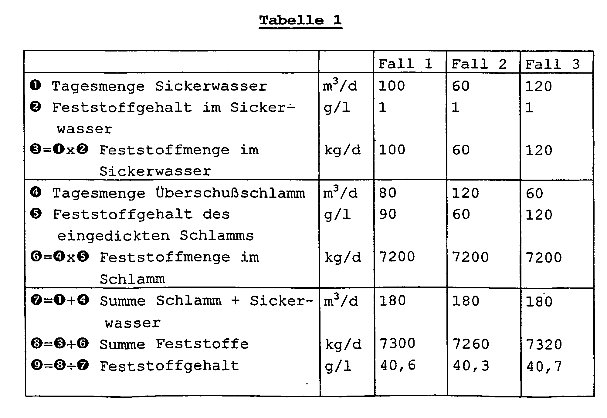 Figure 00170001