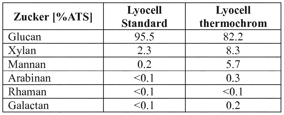 Figure imgf000016_0001