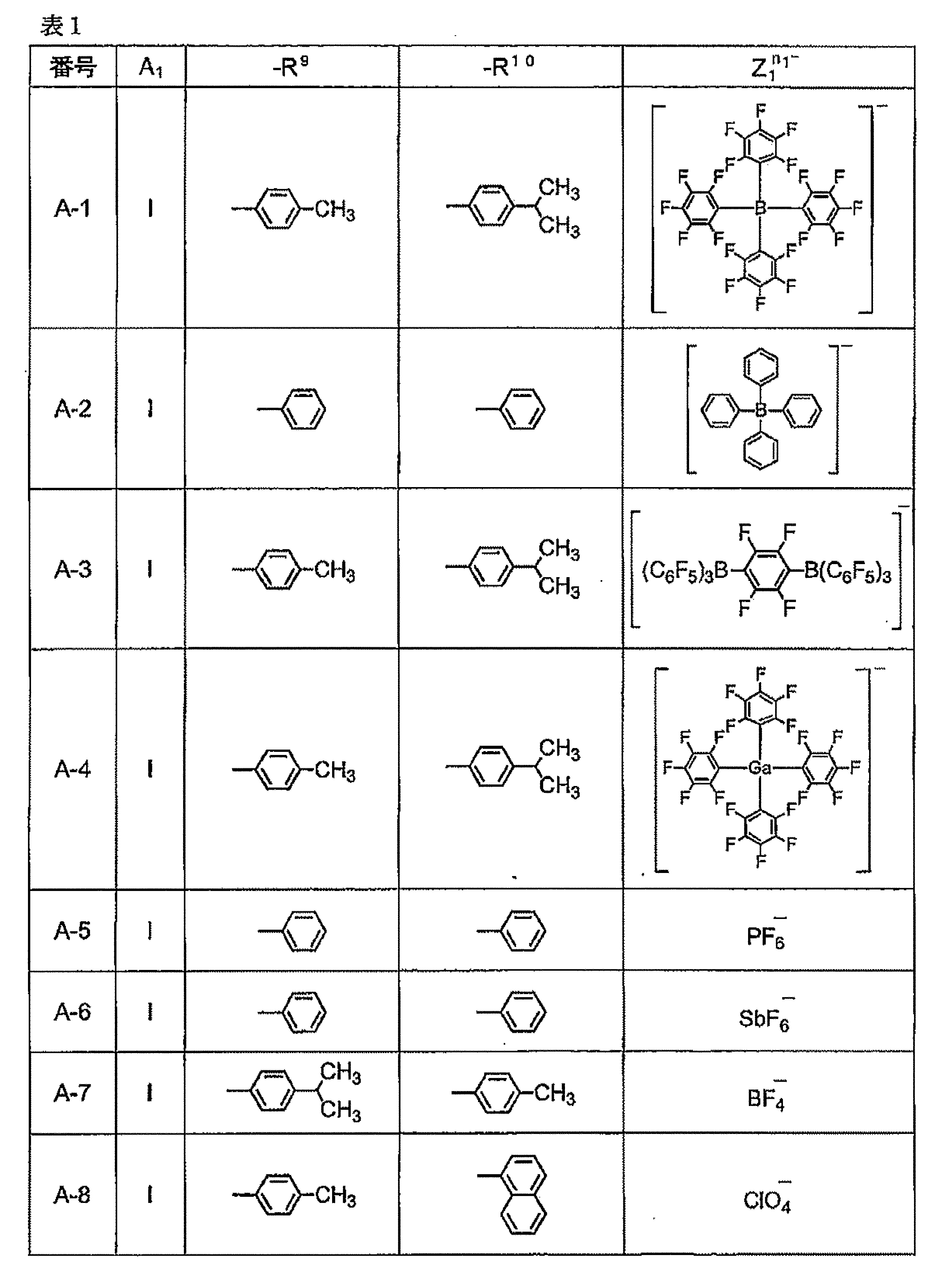 Figure JPOXMLDOC01-appb-T000017