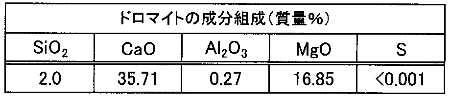 Figure JPOXMLDOC01-appb-T000007