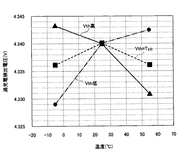 Figure 2020043733