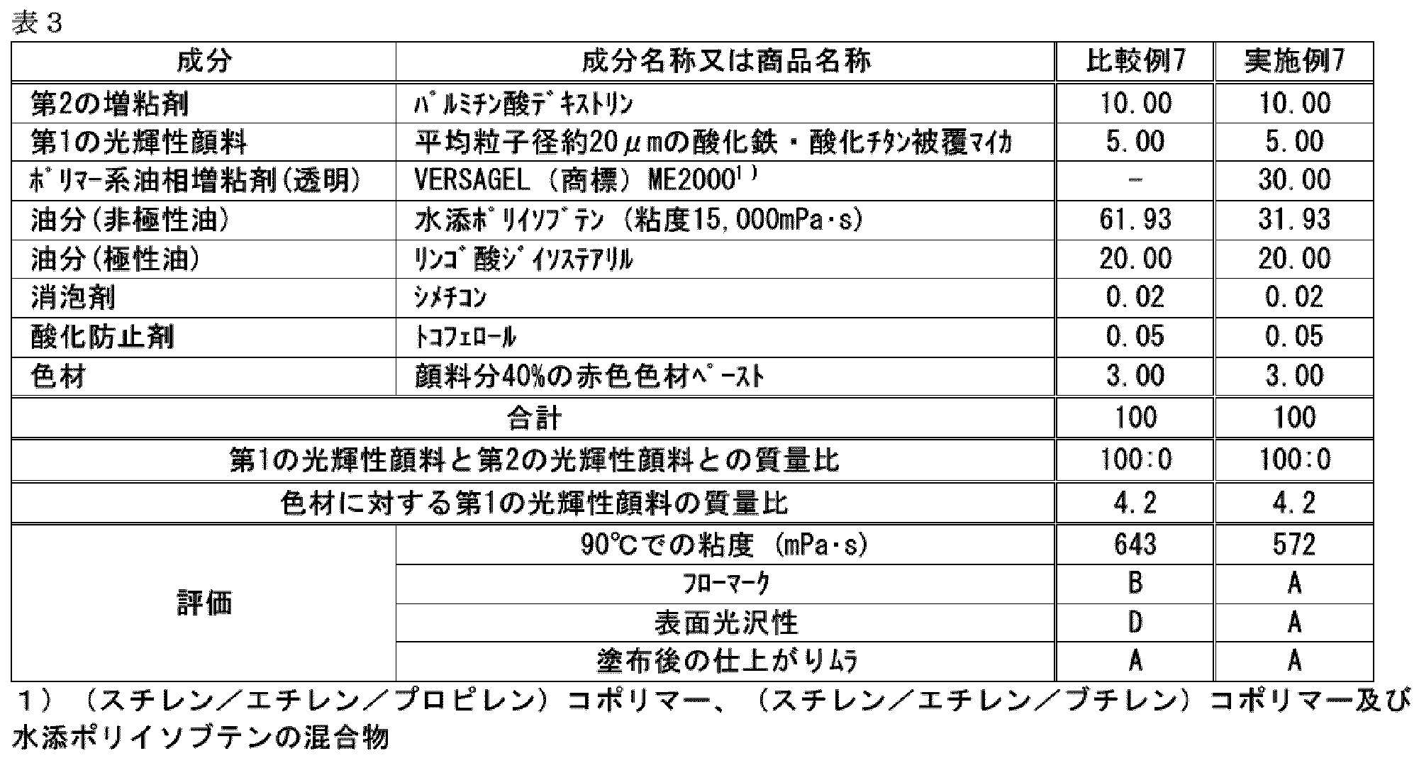 Figure JPOXMLDOC01-appb-T000003