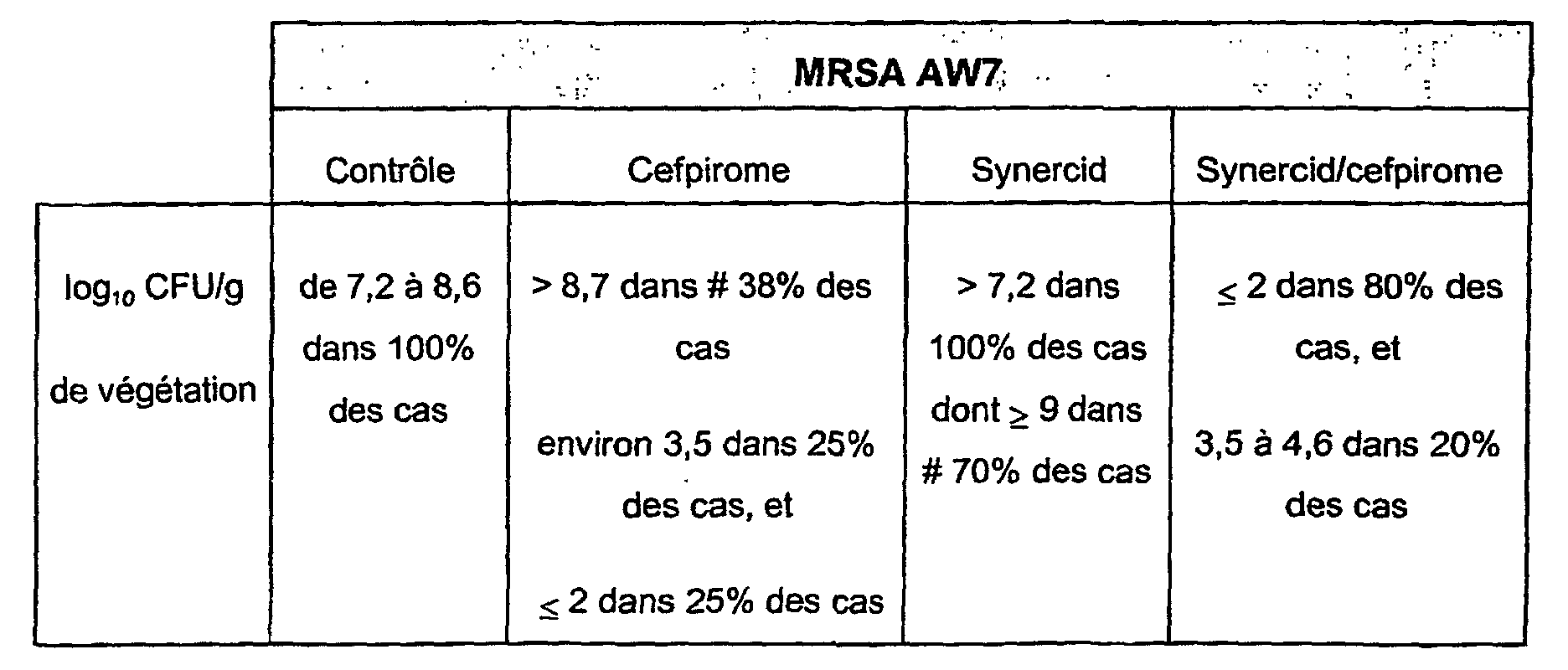 Figure 00060001