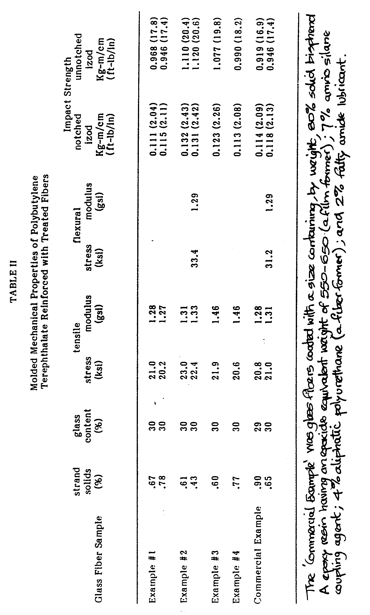 Figure imgb0002