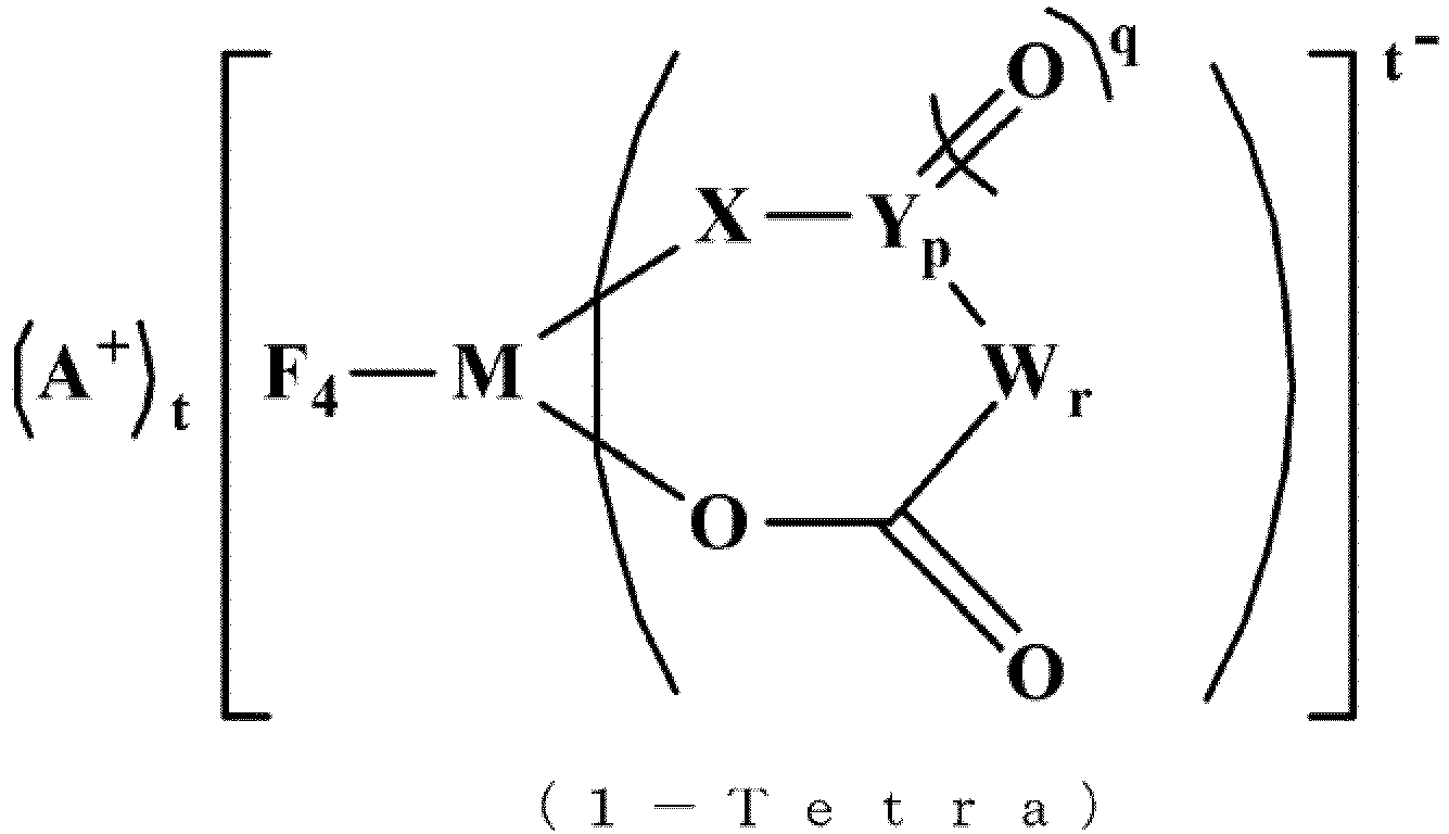 Figure imgb0058