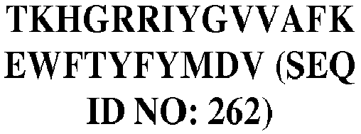 Figure imgb0506