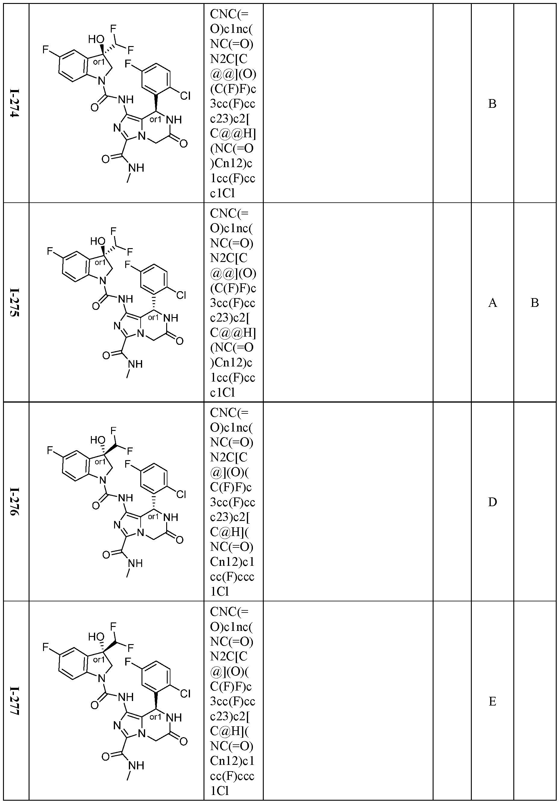Figure imgf000215_0001