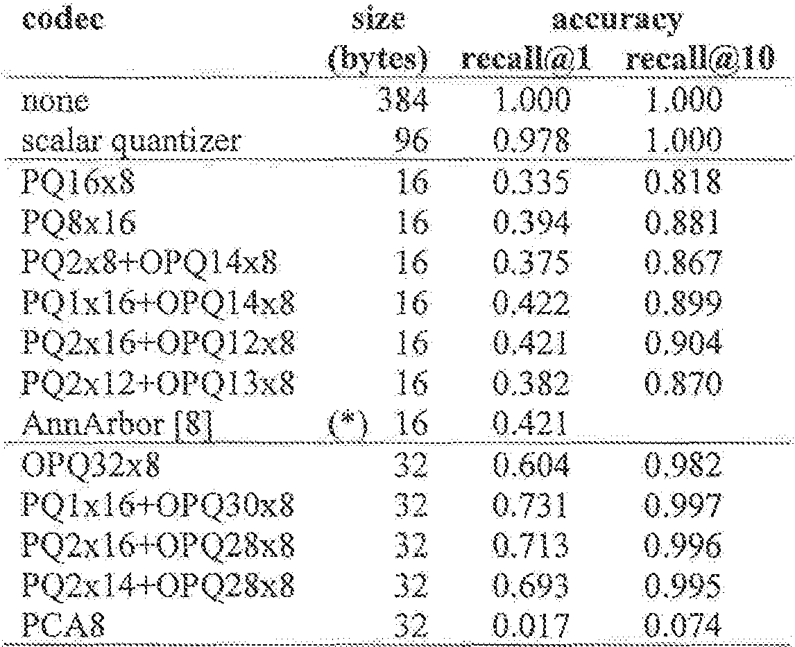 Figure imgb0020
