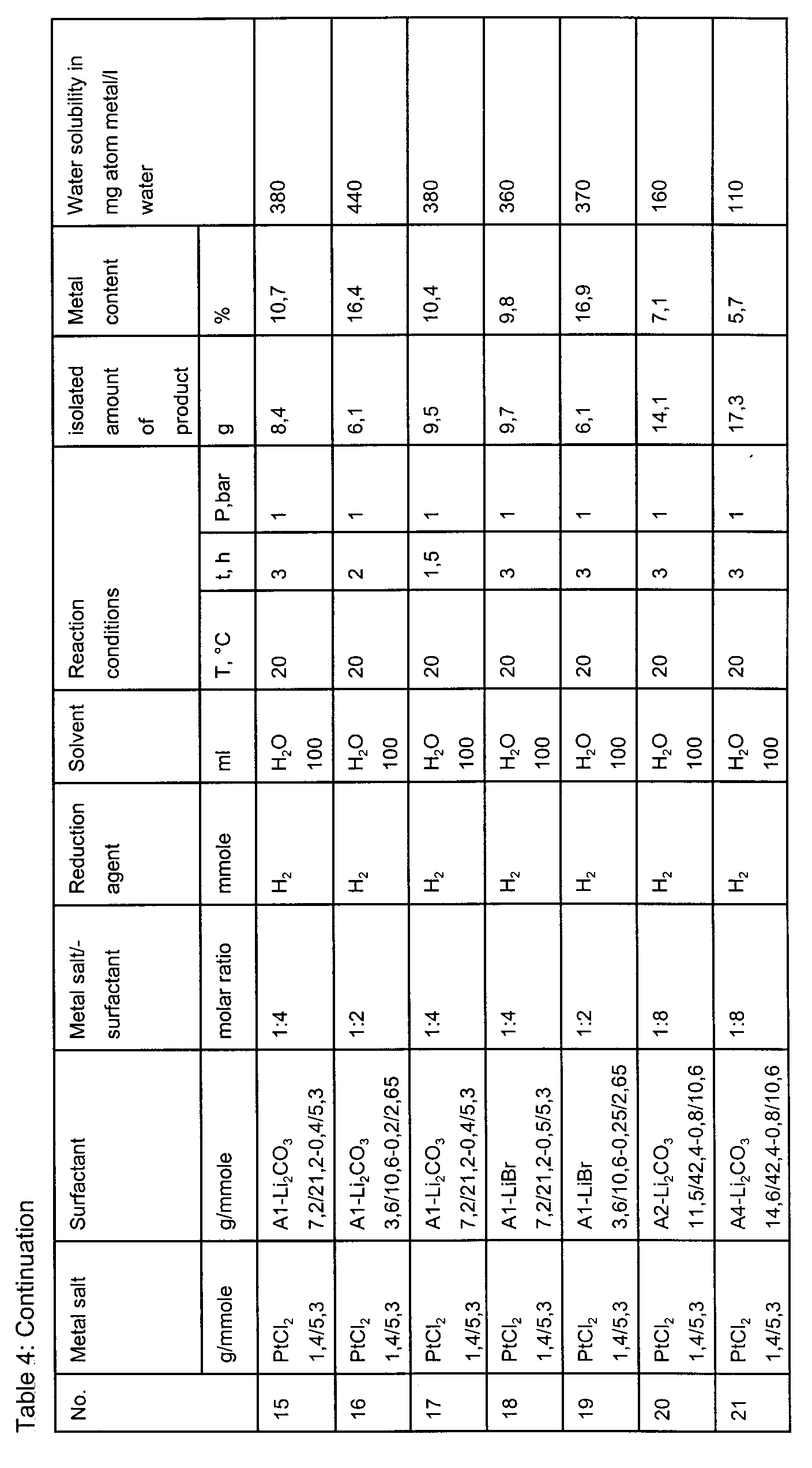 Figure 00190001
