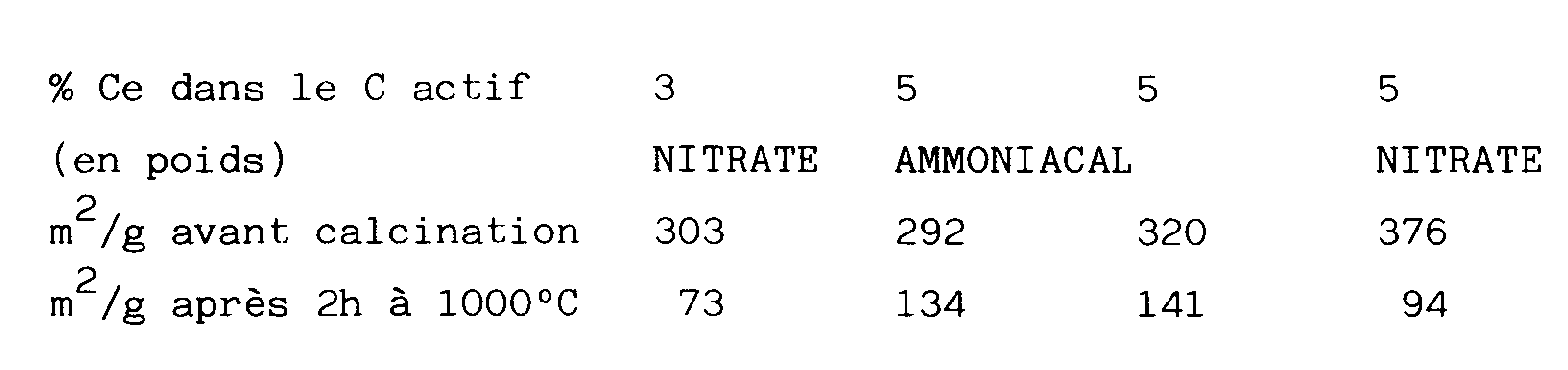 Figure imgb0006