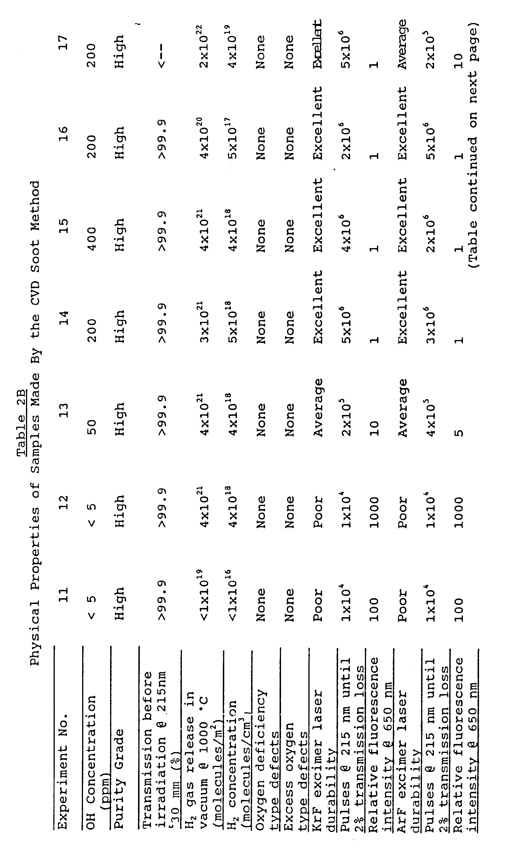 Figure imgb0004