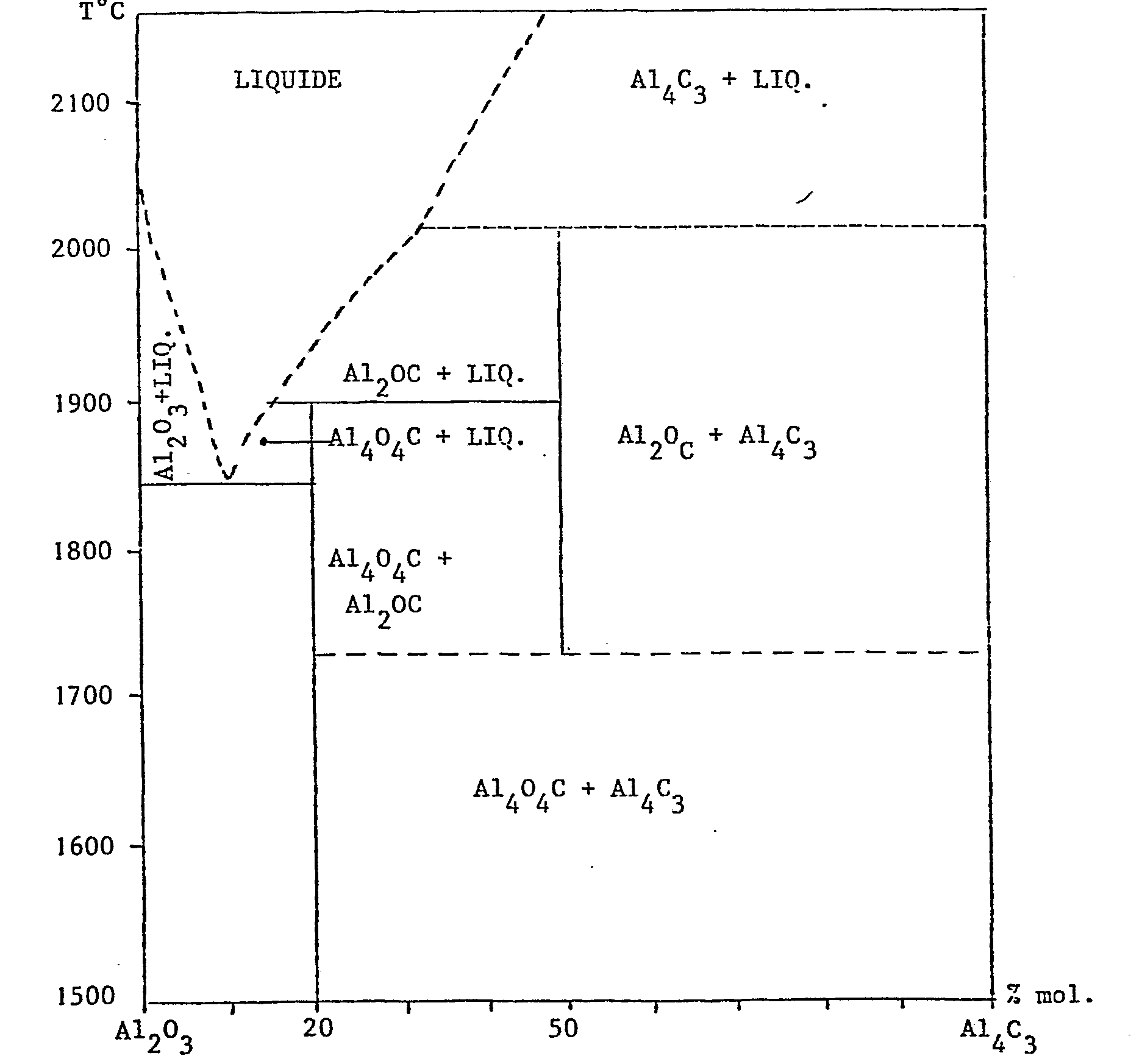 Figure imgb0001