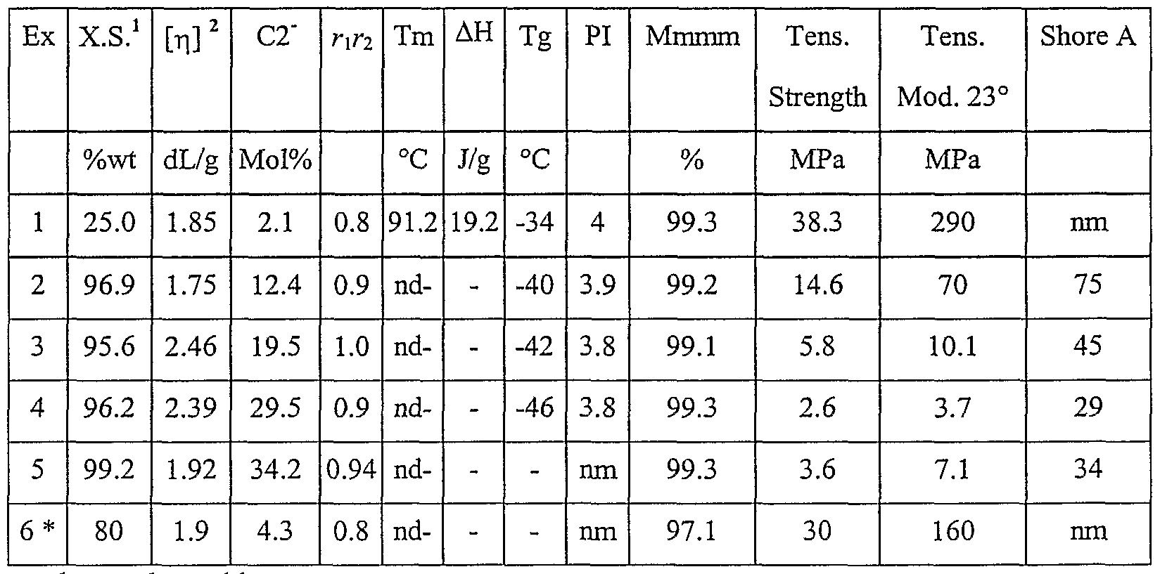 Figure imgf000018_0002