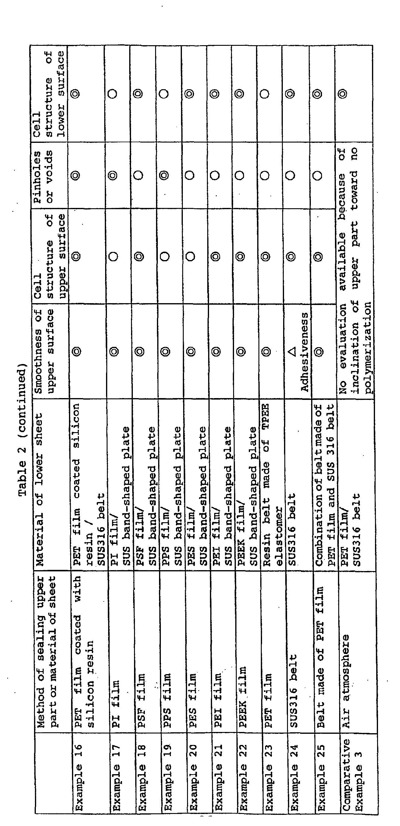 Figure 00920001