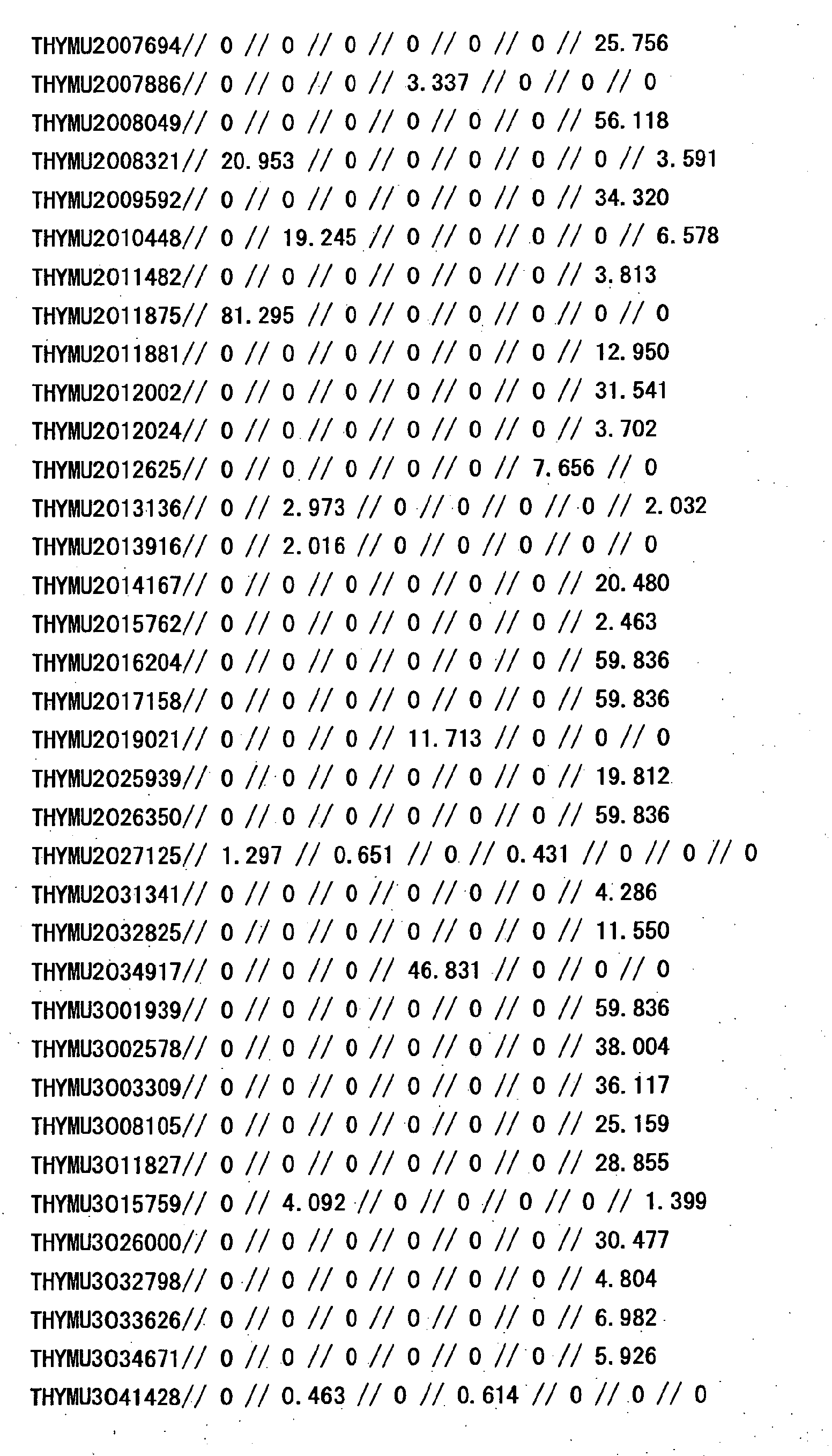 Figure 26120001