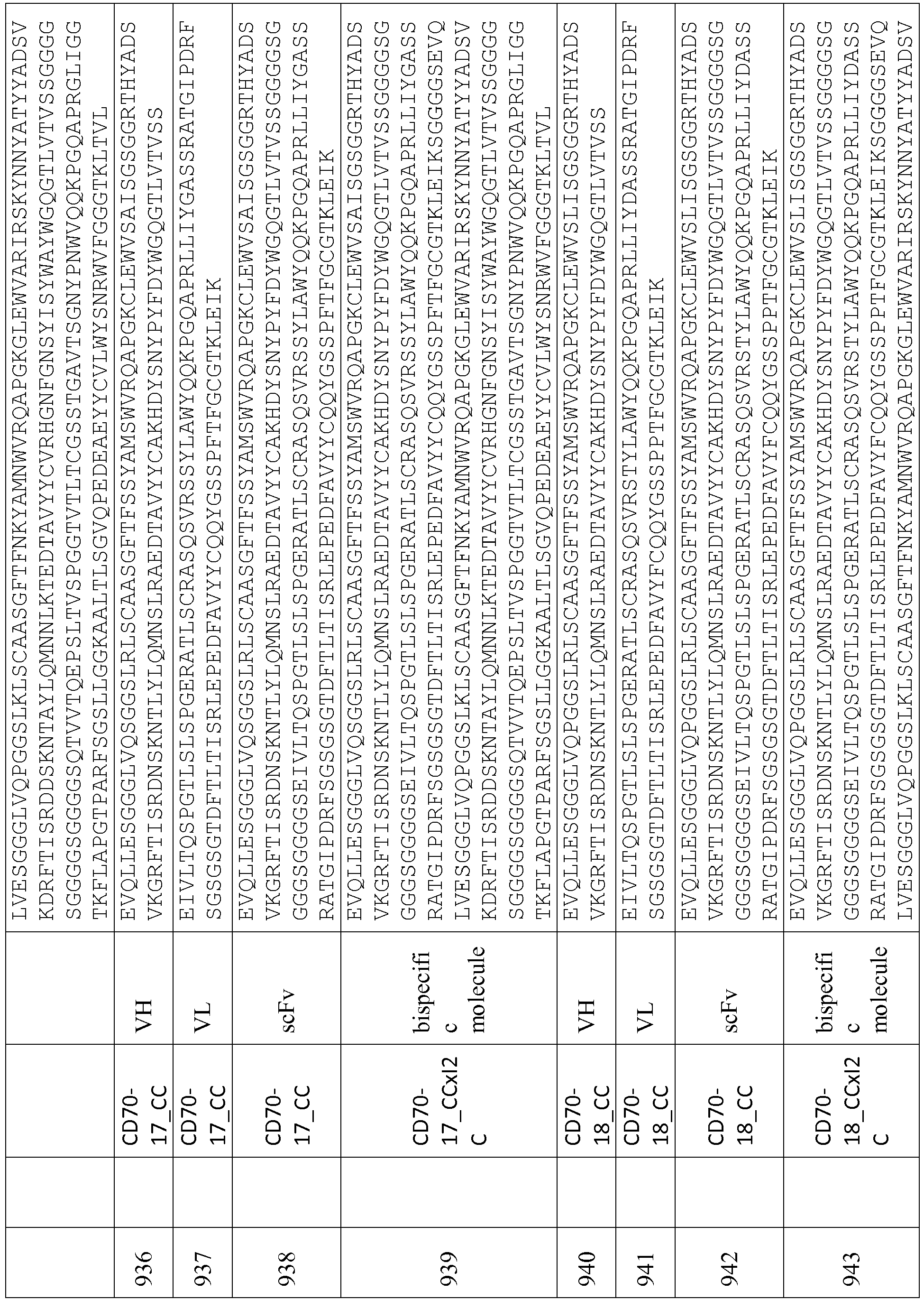 Figure imgb0088