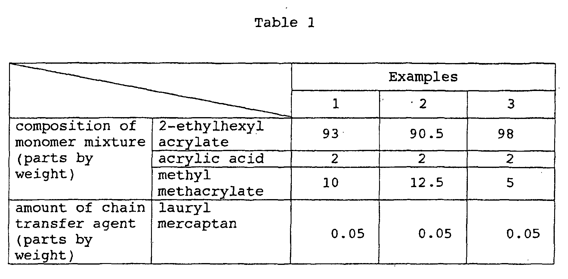 Figure 00140001