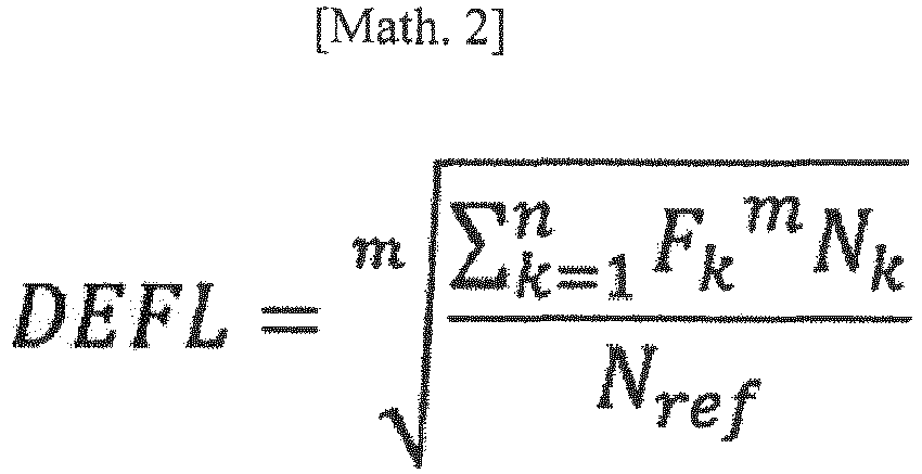 Figure imgb0002