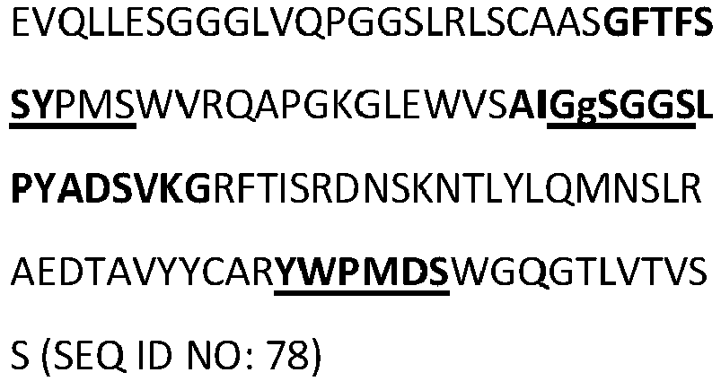 Figure imgb0294