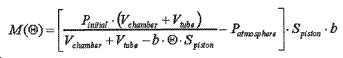 Figure pct00029