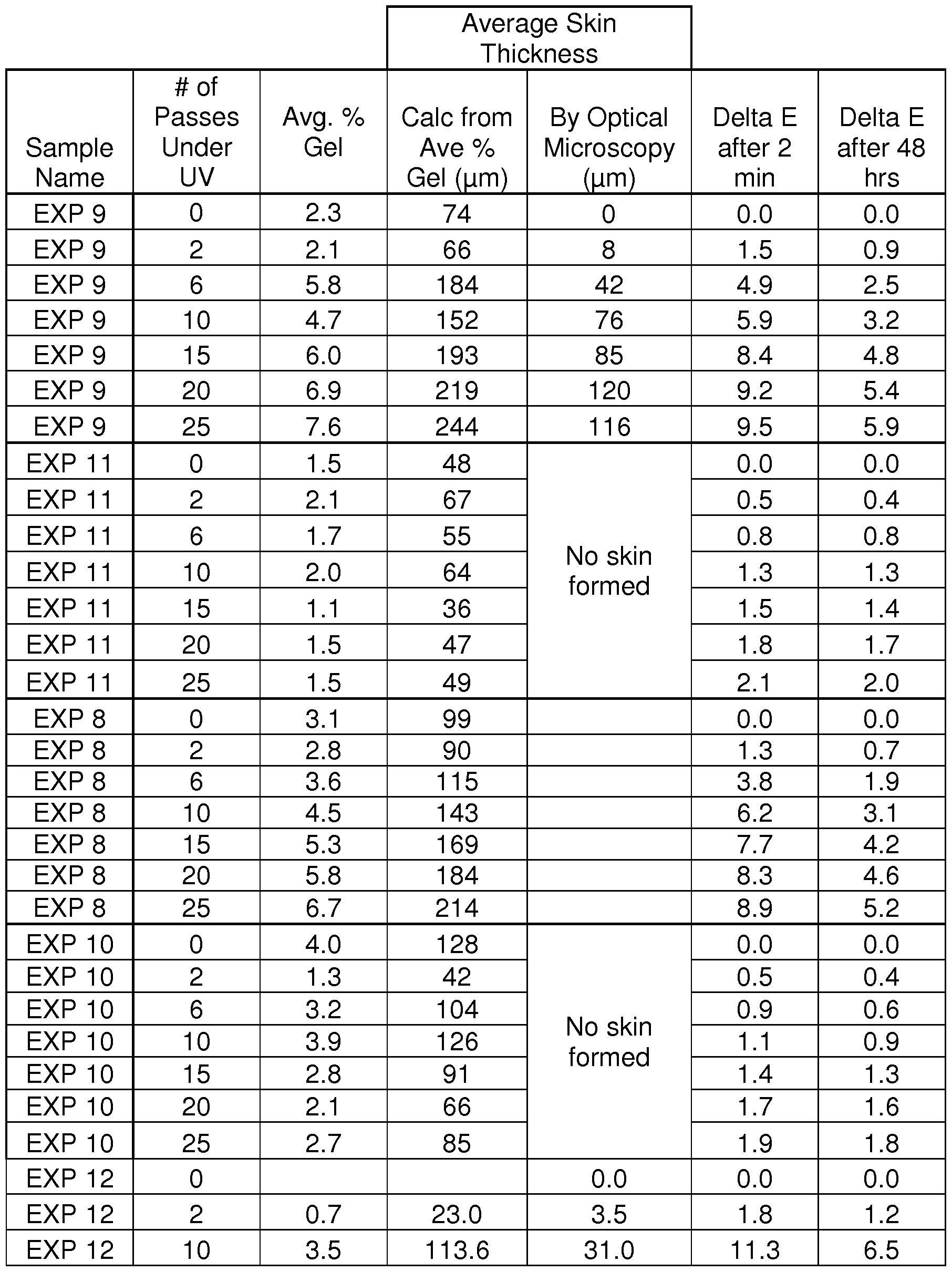 Figure imgf000102_0001