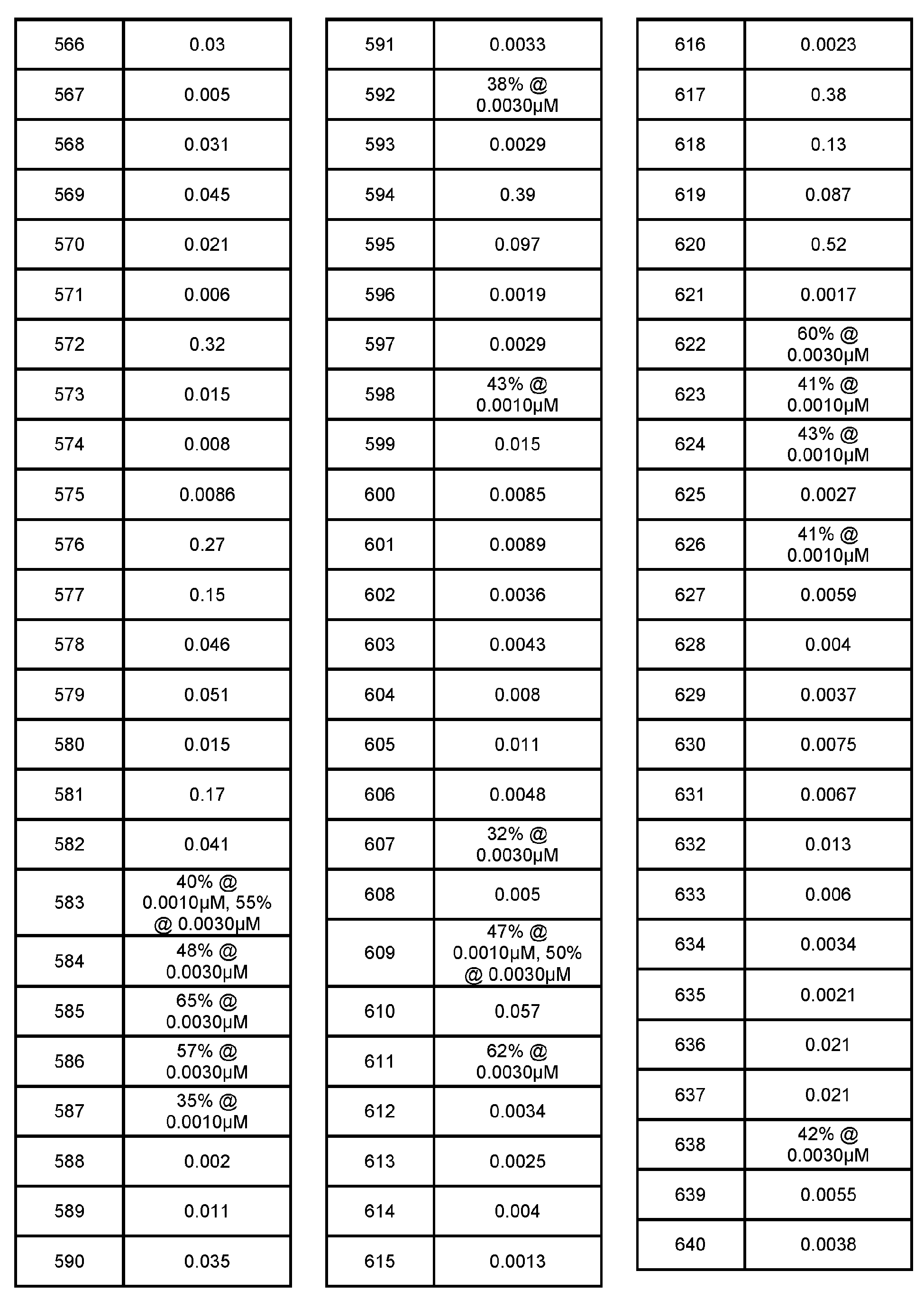 Figure imgb1184