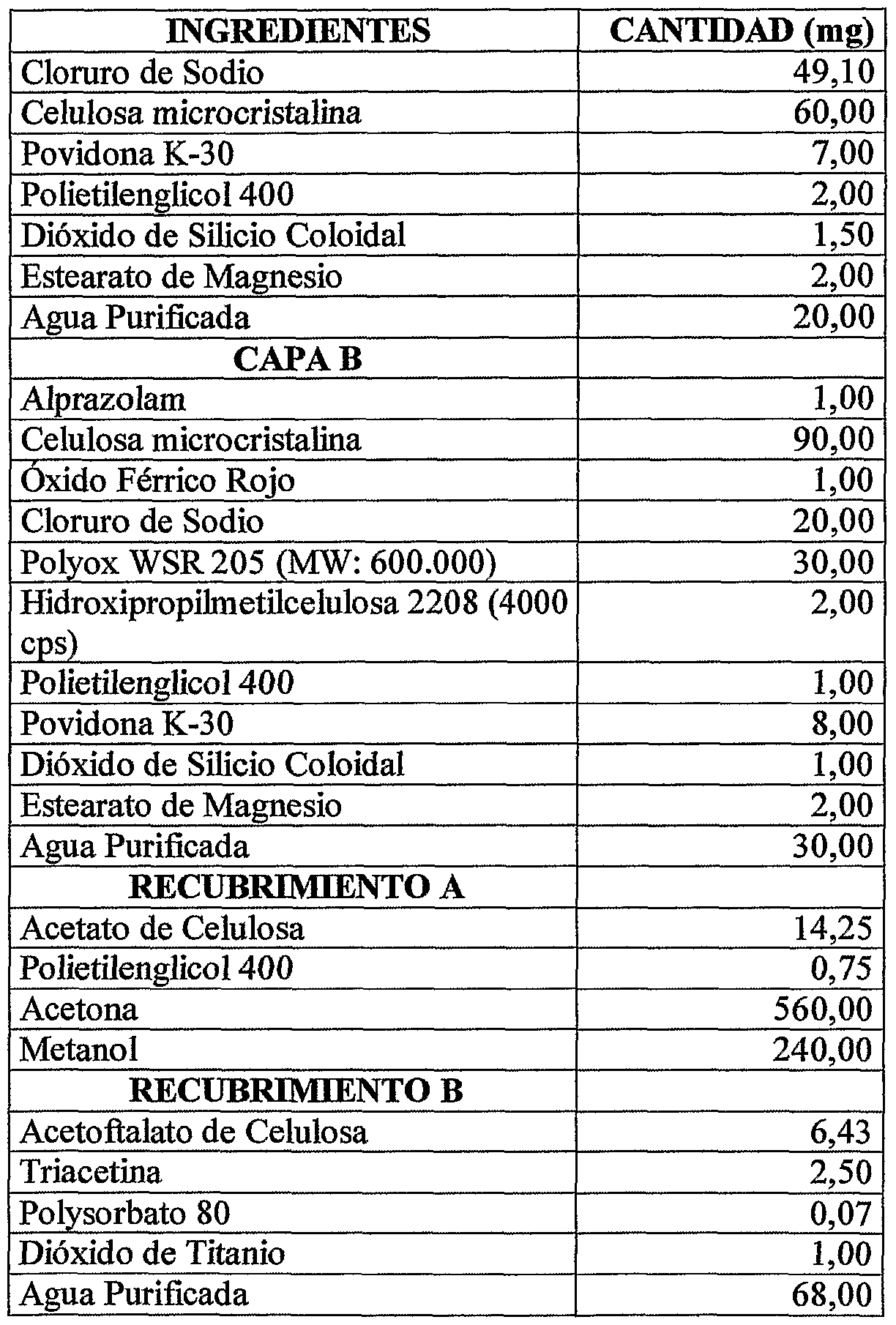 Home Pgina Inicial Physalis Home Pgina Inicial Physalis