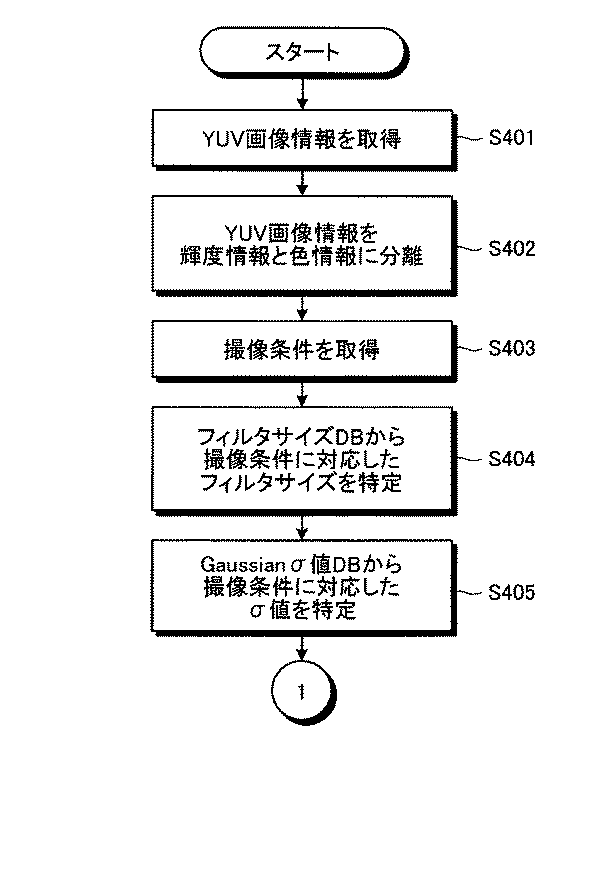 Figure 2007201541