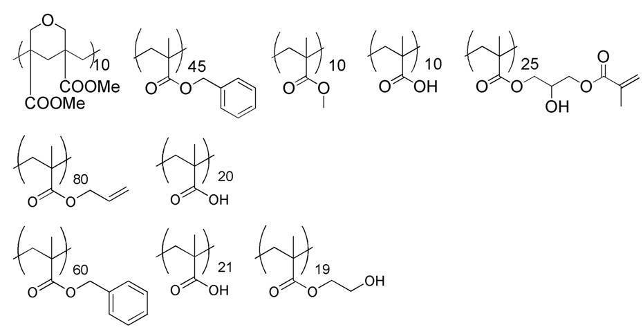 Figure JPOXMLDOC01-appb-C000098